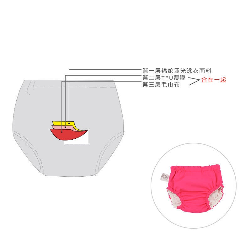 Baby Swimming Trunks Diaper Washable Pocket Urine Study Swimming Trunks Children'S Study Trunks Swimming Pool Baby Swimming 1301A - Image 5