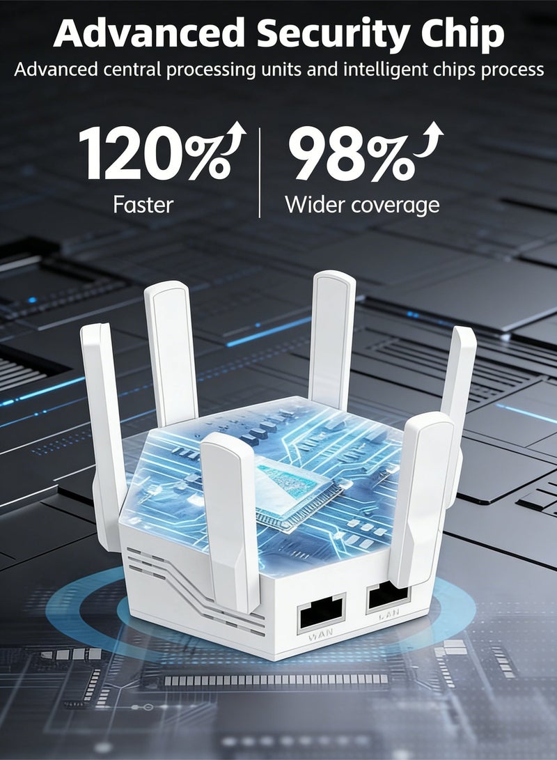 حياة الكثبان مُكرر إشارة لاسلكي عالي السرعة بسرعة 1200 ميجابت في الثانية، مُوسع نطاق واي فاي ثنائي النطاق، مُعزز إشارة بتردد 2.4 جيجاهرتز و5 جيجاهرتز، يُغطي المنزل بالكامل، مُتوافق مع جميع أجهزة التوجيه - Image 3