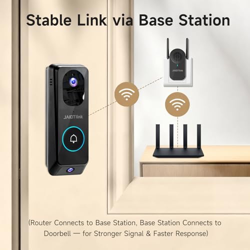 JAIOTlink 2K Dual Lens Video Doorbell Camera Wireless with Chime, 64GB SD Card, Voice Changer, 2.4G/5Ghz WiFi, Package Protection, 2-Way Audio, Night Vision, Compatible with Alexa - Image 5
