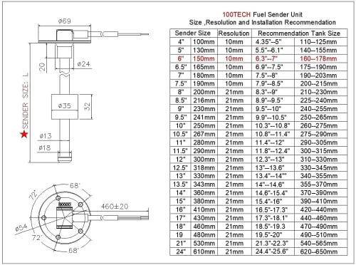 100TECH High Resolution Marine Fuel Sending Unit with Gauge 6"(150mm) SUS316 Stainless Steel Fuel Water Level Sender Unit and Gauge for Boat Truck RV 240-33ohm - Image 5