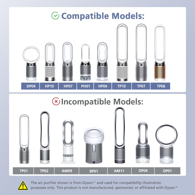 Ecleanfy Upgraded 2-in-1 Replacement Filter Compatible with Dyson HP1 PC1 TP07 TP10 HP10 TP06 HP06 TP04 HP04 PH01 PH02 PH03 HP09 TP09 HP07 Air Purifier, 360Â°Combi Glass H13 True Hepa+ Activated Carbon Filter - Image 2