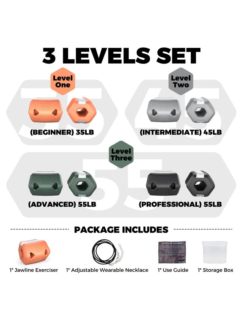 Y&D SYOSI Jawline Exerciser for Men Women, Jaw Trainer, Silicone Facial Sculpting Jawline, Reduce Double Chin, Face Neck Toning, Strengthen Muscles, Tighten Skin and (Black, 55lb) - Image 4