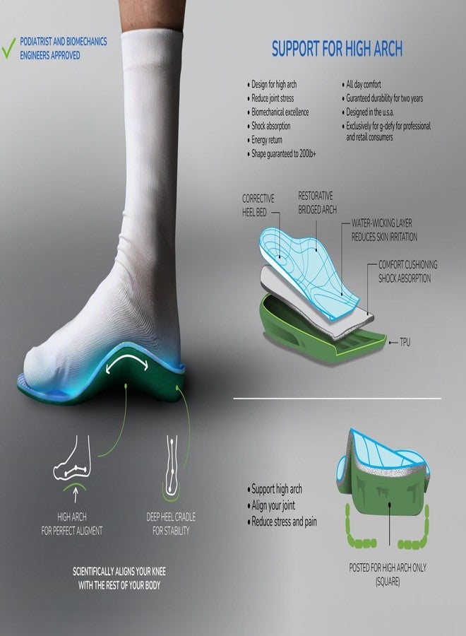 Gravity Defyer G-Defy Orthotic Insoles for Women – Heavy Duty, 220+ lbs | Plantar Fasciitis & High Arch Support | Shock Absorbing | Posted Insoles | All-Day Comfort (7 M, US) - Image 2