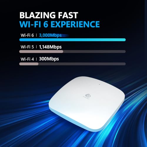 EnGenius Cloud Managed Wi-Fi 6 Lite Indoor 2x2 Access Point Supports high Performance speeds up to 574 Mbps (2.4 GHz) and 2400 Mbps (5 GHz) (Wi-Fi 6 2x2) ECW210L - Image 4
