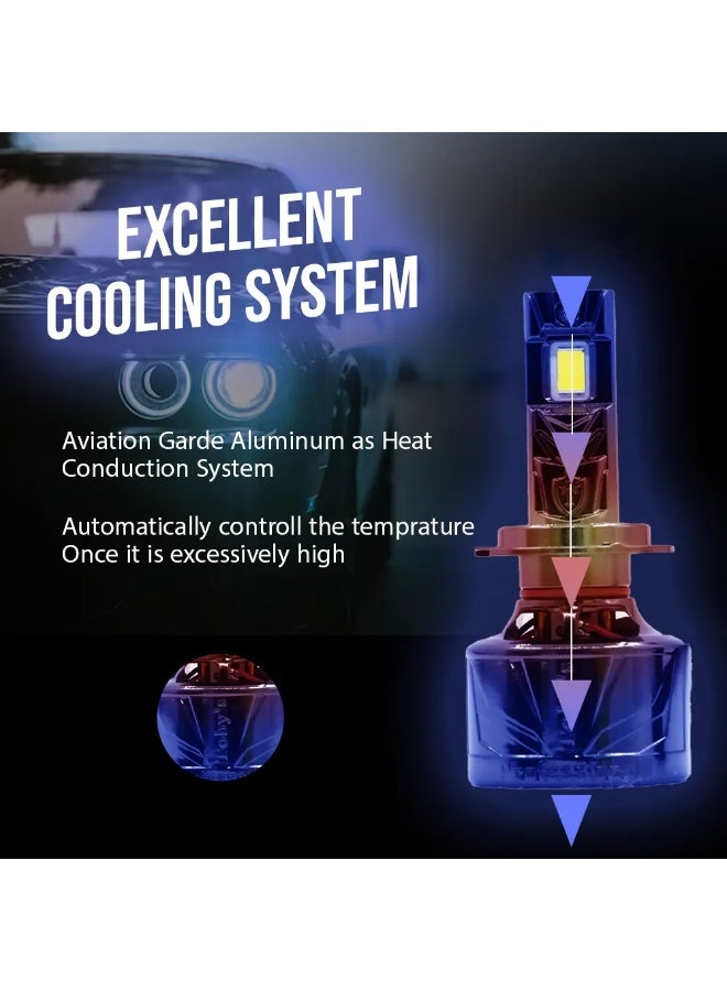توبيز مجموعة مصابيح أمامية LED أصلية مختبرة من Toby's TY150 PRO، قطعتان، 300 واط (زوج)، 30000 لومن (زوج)، 150 واط/قطعة، طاقة فائقة السطوع مع درجة حرارة لون 6500 كلفن - H7 - Image 2