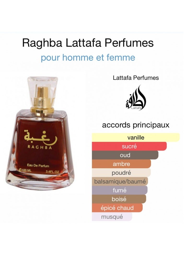 لطافة عطر سبراي رغبة للنساء من لطافة - 250 مل - Image 2
