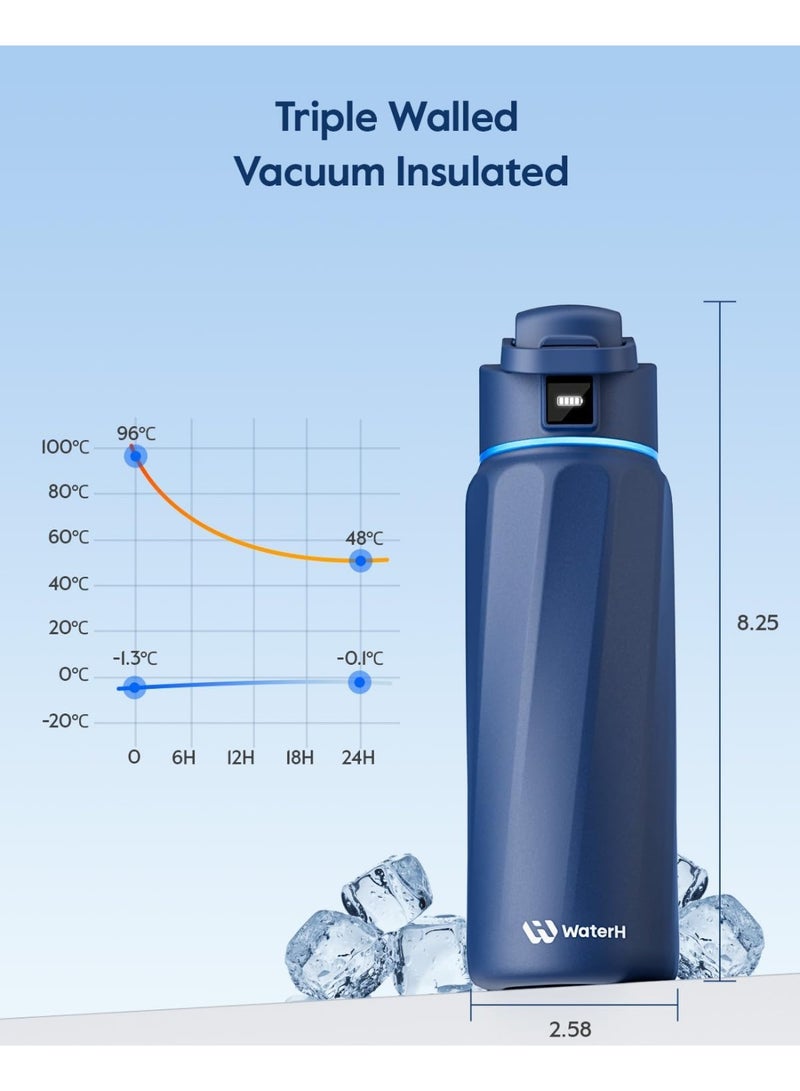 WATERH BOOST Smart Bottle with Reminder to Drink & Tracker Bottle - Double Wall Vacuum Insulated Bottle Stainless Steel, Wide Mouth 32 oz Bottles, Ideal for Gift (Navy Blue) - Image 3