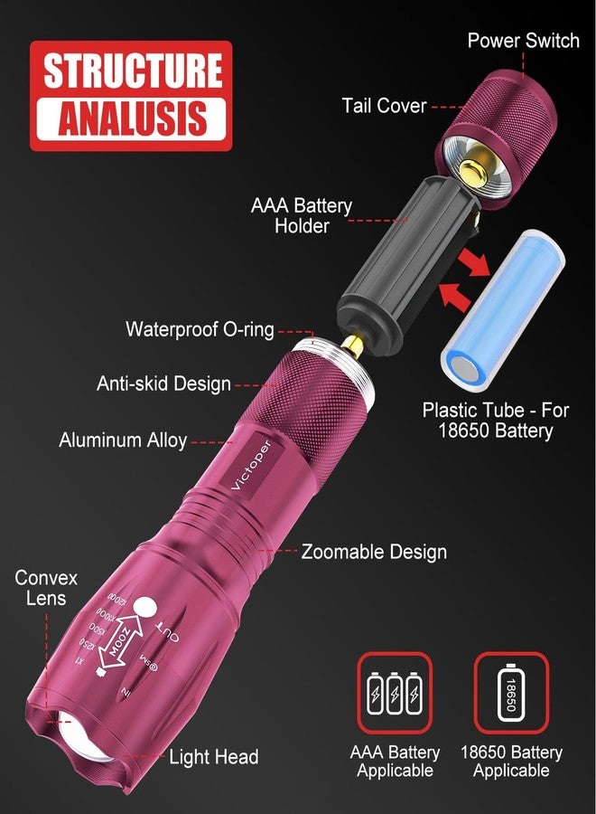 Victoper LED Flashlight 2 Pack Pink, Bright High Lumens Tactical Flashlights High Lumens with 5 Modes, Waterproof Zoomable Flash Light for Outdoor, Gifts for Father's Day Camping Essentials Gear - Image 2