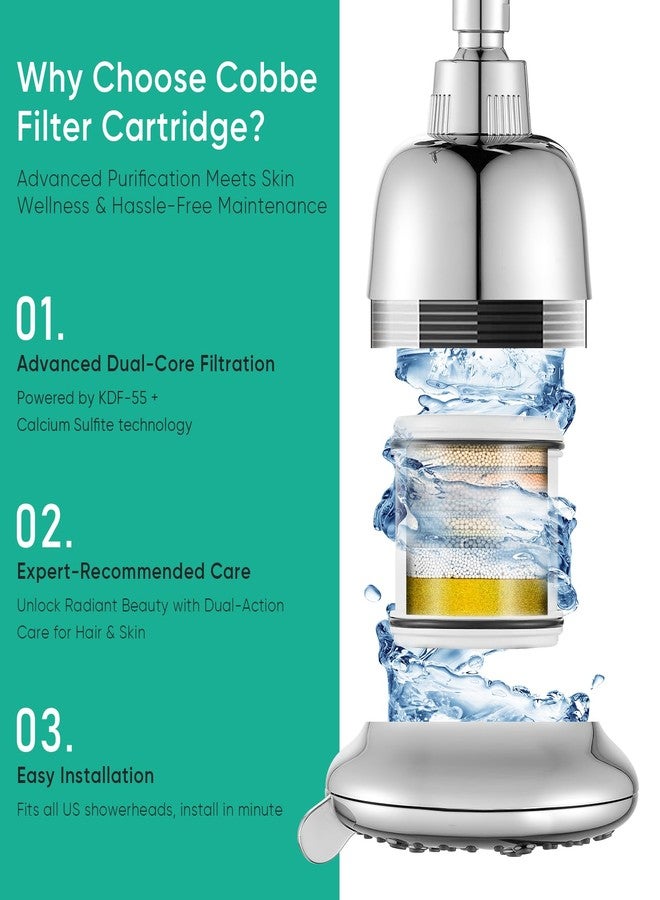 Cobbe 2 Pack Replacement Filters for Fixed Showerheads - Water Softener Filters Beads for Hard Water - Remove Chlorine - Reduces Dry Itchy Skin - Image 2