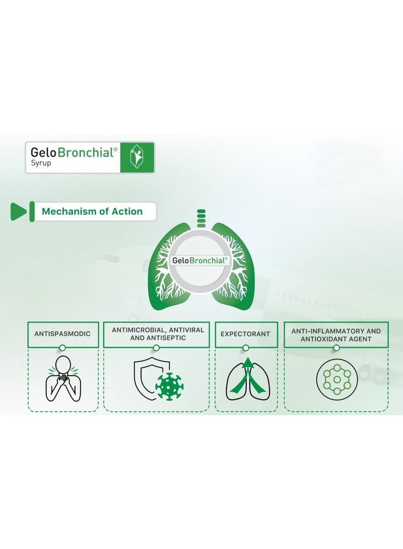 Gelo Bronchial Syrup 200ml – Effective Relief for Cough & Bronchial Irritation - Image 2