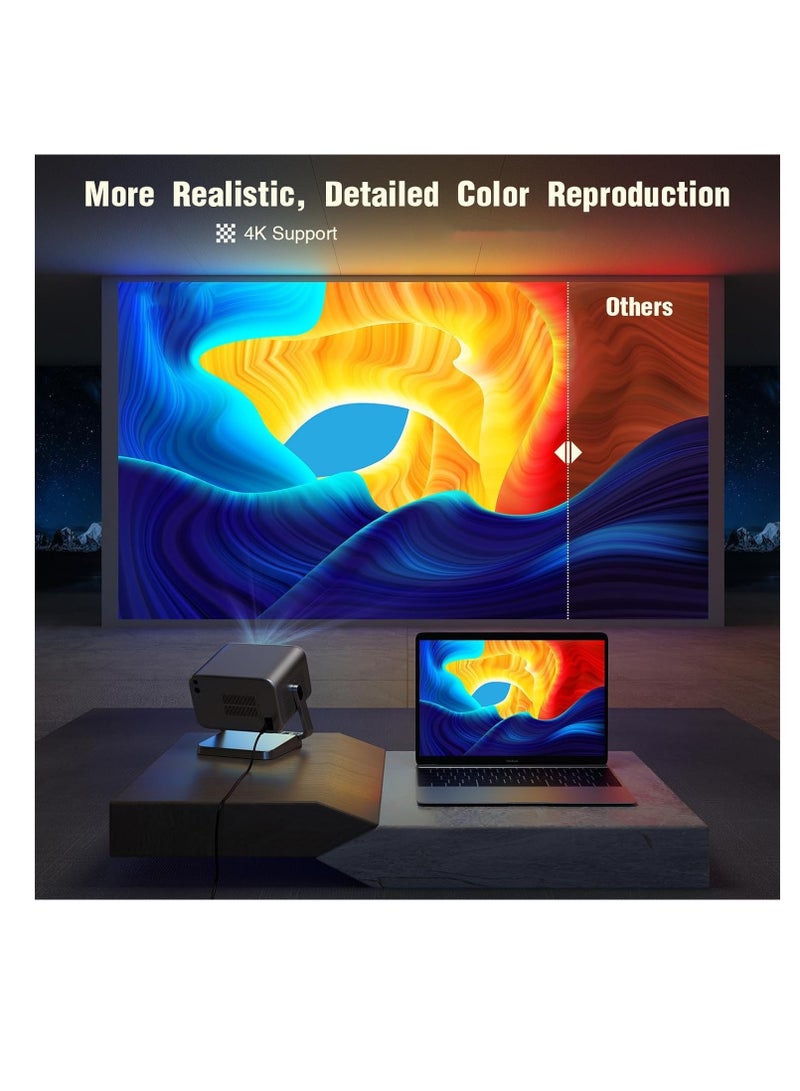 ALLKING [Android TV Netflix Officially & AI Auto Focus/Keystone] ALLKING 4K Projector with WiFi, Bluetooth, 3D DoIby Audio, Full HD 1080P 500 ANSI Outdoor Movie Projector, MAX 300''Display for HDMI/USB/PS5  - Image 4