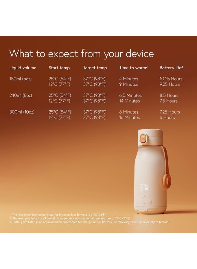 Quark BUUBI: Smart Portable Milk Warmer - Image 3