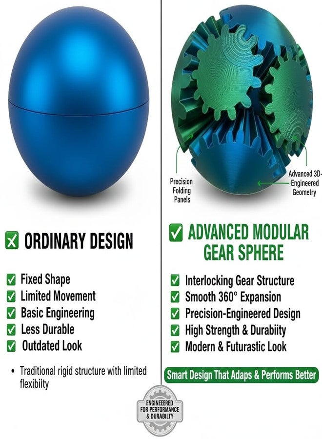 SHREESAMP 3D Printed Gear Spinner Fidget Ball Stress Relief for Anxiety Focus Relaxation Smooth Rotating Sensory Desk with Satisfying Spin Motion for Daily Use at Home Office or Study - Image 3