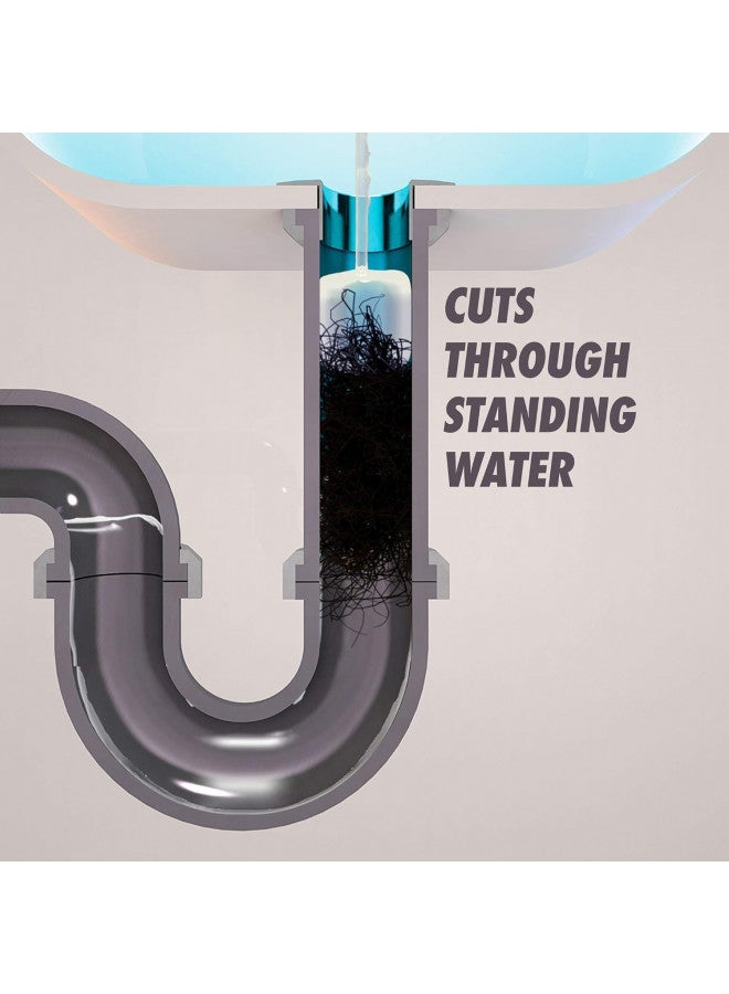 SC Johnson Drano Liquid Drain Clog Remover and Cleaner for Shower or Sink Drains Unclogs and Removes Hair Soap Scum Blockages, Multi, 32 Fl Oz - Image 4