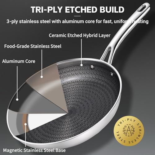 Ammeloo Hybrid Tri-Ply Stainless Steel Frying Pan Set, 8"/9.5"/11" Cooking Pans, Non Stick Frying Pans and Skillets, Chef Pan, Non Toxic, Dishwasher Safe, Induction Compatible, Black Interior - Image 4