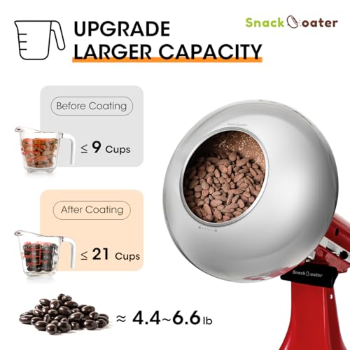 Aieve Snack Coater Compatible with KitchenAid Tilt-Head Stand Mixer for Making Chocolate Covered Almonds, Pistachio, Peanut, Freeze Dried Strawberry, Raisin, Macadamia Nuts and Blueberry - Image 4
