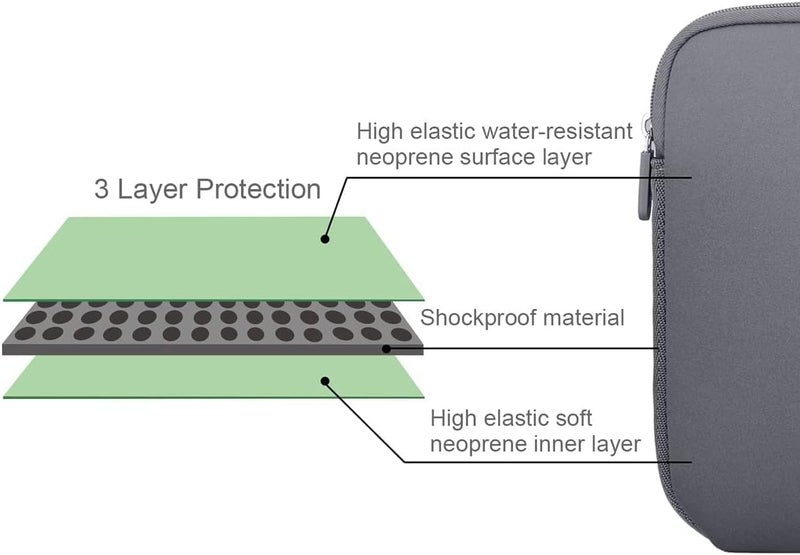 ARVOK 15 15.6 16 Inch Laptop Sleeve Multi-Color Size Choices Case/Water-Resistant Neoprene Notebook Computer Pocket Tablet Briefcase Carrying Bag/Pouch Skin Cover for HP/Dell/Lenovo/Asus/Acer Grey - Image 2