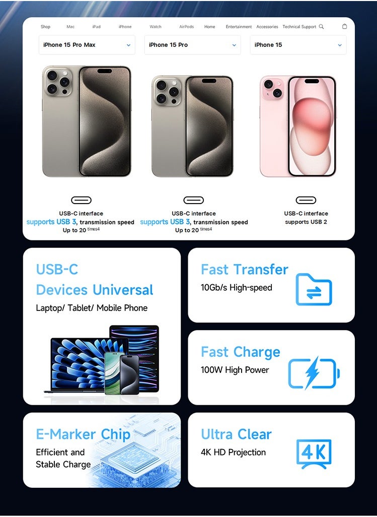 مكدودو كيبل تايب سي USB3 100W  - Image 4