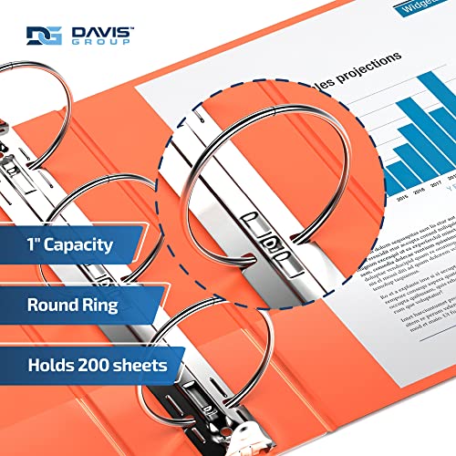 Davis Group Premium Economy 6-Pack 3-Ring Binders for School or Office, Round-Ring Binders, 1 Inch, Orange - Image 3
