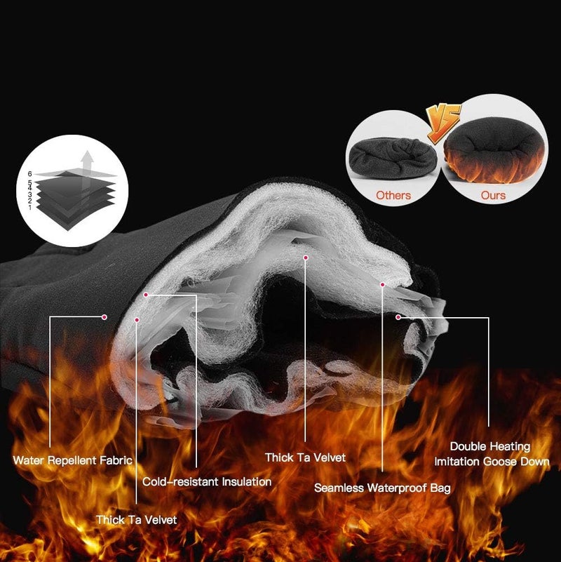 Jeniulet 100% Waterproof Winter Gloves -30℉ Warm Windproof All Fingers Touch Screen Gloves for Men Skiing and Outdoor Work - Image 3