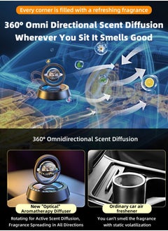 Lullaxx Lullaxx Solar-Powered Crystal Car Air Purifier - 360° Rotating Auto Decor with Triple Odor Elimination & 90-Day Citrus Freshness, Heat-Resistant Dashboard Ornament for Cars/Home/Office (80°C Proof)  - Image 5