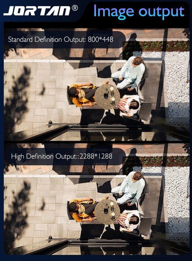 جورتان 4MP 2 في 1 كاميرا واي فاي في الهواء الطلق 400W مصباح مع 480pcs مصباح الخرز و 400m² منطقة الإضاءة والمراقبة الذكية مع PIR كشف الحركة و 2 طريقة الصوت واللون للرؤية الليلية والحماية من الصواعق - Image 4