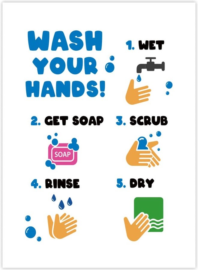 Paintio Instruction Wash Your Hands Sign with Step by Step Guide Wall Art Prints - Cute Poster for Kids - Informative Bathroom Wall Decor for Restroom and Toilet Helpful Sayings Pics [Unframed 8x10 inch] - Image 1