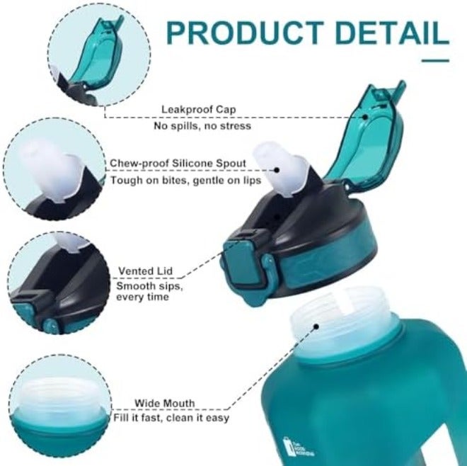 GEMFUL Water Bottle with Motivational Time Marker - 2.2 Liter Daily Hydration Tracker Jug BPA Free for Office Man Women  Wellness - Image 4