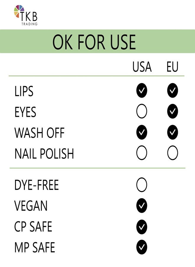 TKB Trading, LLC TKB Lip Liquid Color | Liquid Lip Color for TKB Gloss Base, DIY Lip Gloss, Pigmented Lip Gloss and Lipstick Colorant, Made in USA (1floz (30ml), Cali Sun) - Image 3