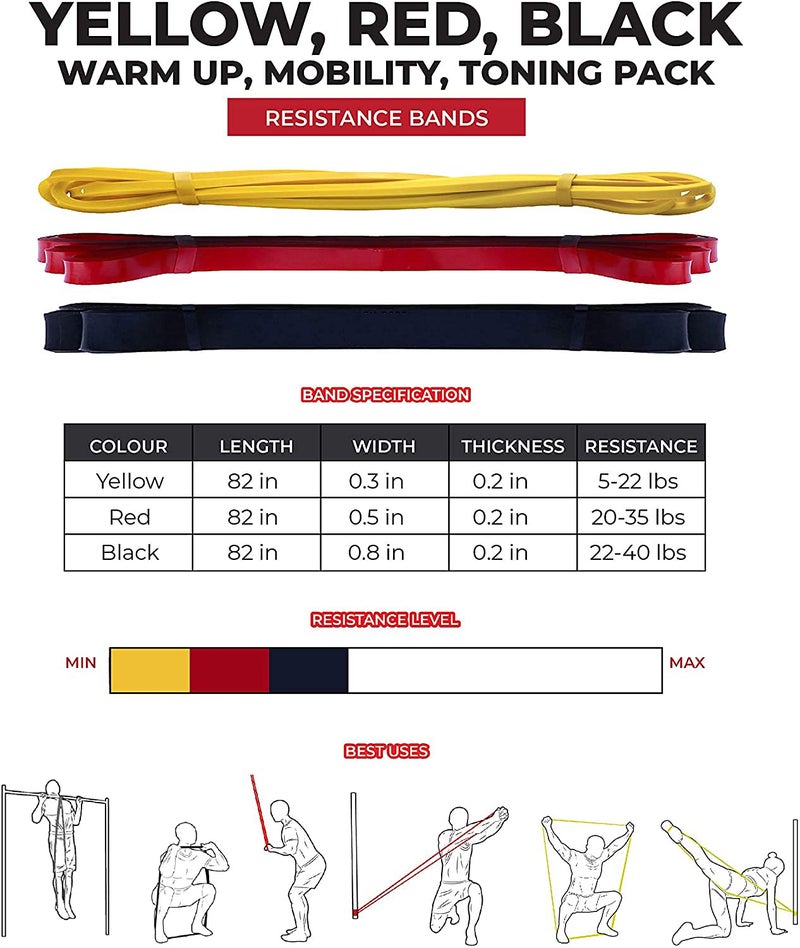 FASHNEX Resistance Bands, Pull Up Assist Exercise Band, Perfect for Mobility, Body Stretching, Home Workout, Fitness Training Loop Bands for Men & Women (Set of 3 Bands (Light, Medium, Heavy)), Rubber - Image 2