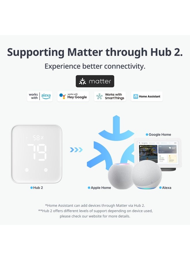 SwitchBot SwitchBot Room Thermometer Hygrometer Indoor Bluetooth Digital Temperature Monitor with Free Data Storage DewpointVPDAbsolute Humidity Hygrometer Indoor Humidity Meter Thermometer for Home  - Image 2