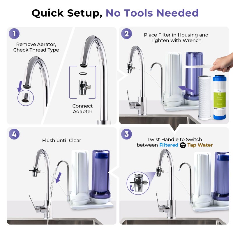 iSpring CKC2 2-Stage Countertop Water Filter, NSF/ANSI 58 Certified, Reduces PFAS, Chlorine, Sediment & Odor, 8000 Gallons, Up to 12 Months, Easy Installation, 2.5" x 10" - 2 Filters Included - Image 4