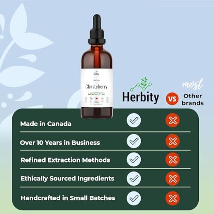 Herbity Chasteberry Tincture – Alcohol-Free Herbal Supplement for Hormonal Balance & Menstrual Support – Vegan, Glycerin-Based Extract – 3.4 fl oz (100 mL) - Image 4