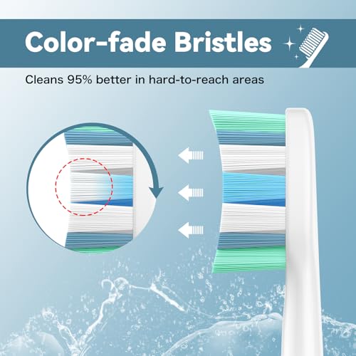 ELFIN Replacement Toothbrush Heads Compatible with Philips Sonicare Electric Toothbrushes, 16 Pack, Snap-on System, Soft Dupont Bristles with Protective Cover - Image 4