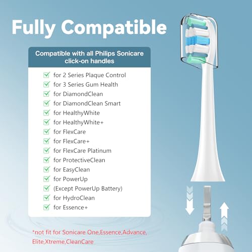 ELFIN Replacement Toothbrush Heads Compatible with Philips Sonicare Electric Toothbrushes, 16 Pack, Snap-on System, Soft Dupont Bristles with Protective Cover - Image 2
