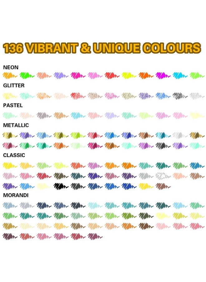 NICETY 136 Colors Acrylic Paint Pens Paint Markers, Extra Fine Tip Point Acrylic Paint Pens for Rock Painting, Canvas, Wood, Ceramic, Glass, Stone, Fabric, DIY Crafts & Art Supplies - Image 3