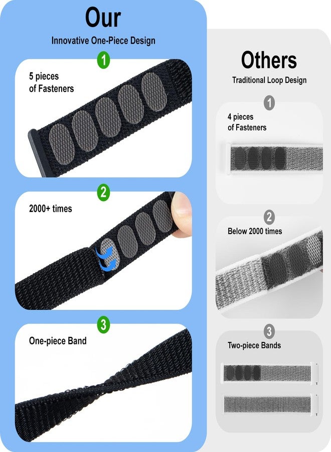 Hexasider Nylon Wristband + PC Frame Compatible with Plaud NotePin & NotePin S AI Voice Recorder Strap, Upgraded Soft Replacement Band Case for PlaidNote Pin Accessories Women Men - Image 3