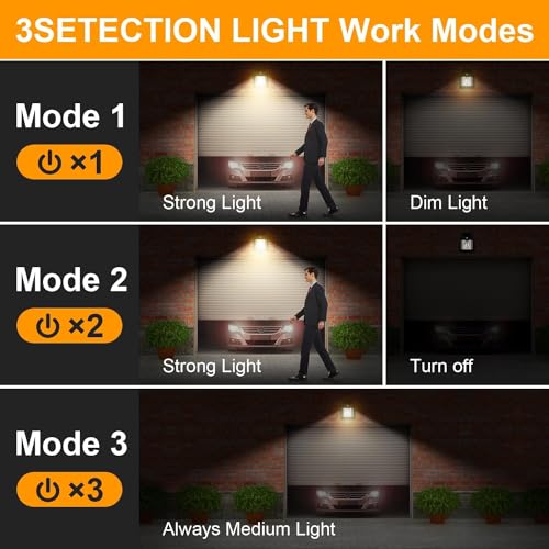 LITVERSE Abs Solar Lights Outdoor, Wall Sconce Motion Sensor, 3 Lighting Modes Waterproof Solar Security Wall Lantern Light Fixtures for Garden Yard Patio Fence Outside Decorative - Image 4