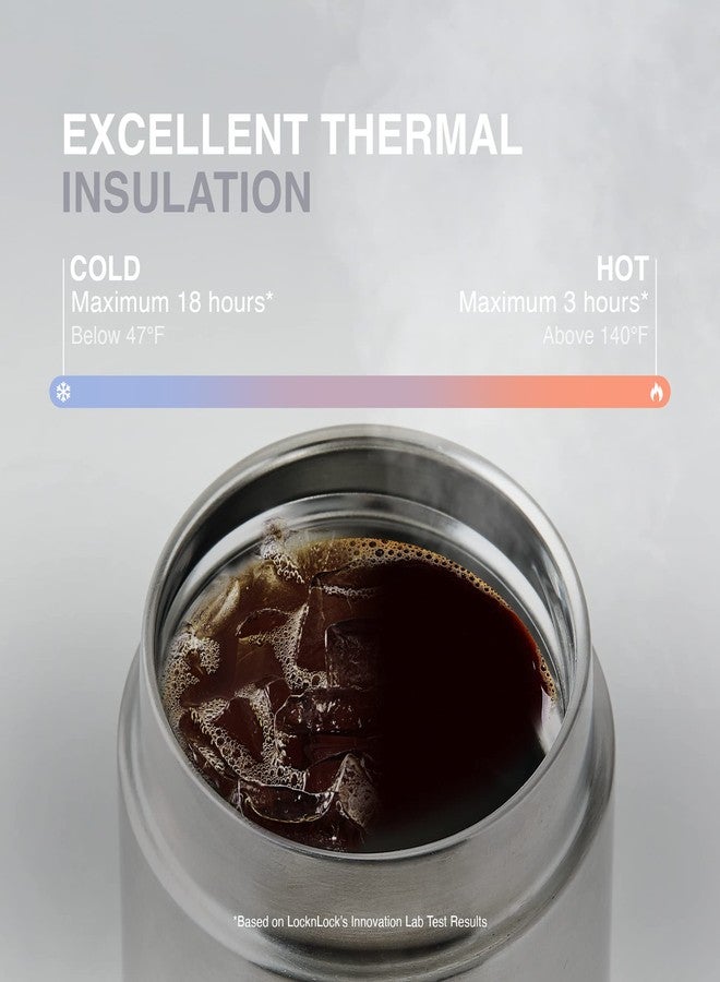 LocknLock زجاجة لوكن لوك ميترو مزدوجة الجدار معزولة من الفولاذ المقاوم للصدأ مع مقبض سيليكون، 24 أونصة، وردي - Image 2