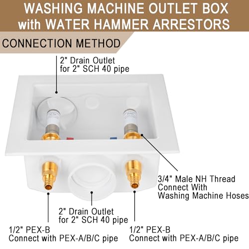 Lingmfg [1 Piece] Lingmfg Washing Machine Outlet Box PEX Crimp with Hammer Arrestors and 2 inch Outlet Drain, 1/2 inch Crimp PEX 1807, Connection 3/4 inch Washing Machine Hoses - Image 4