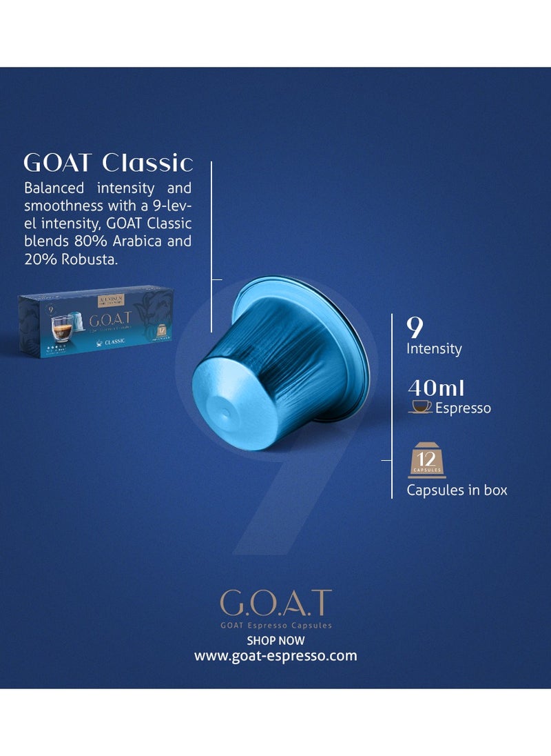 G.O.A.T - Classic Espresso 12 Capsules - Image 1