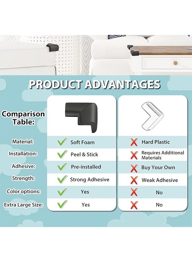مجموعة من 12 واقيًا ناعمًا للزوايا لحماية الأطفال من الحواف والزوايا، واقي أثاث مطاطي مُلصق مسبقًا ومُصمم خصيصًا للمدفأة والطاولة والسلالم والخزانة - Image 4