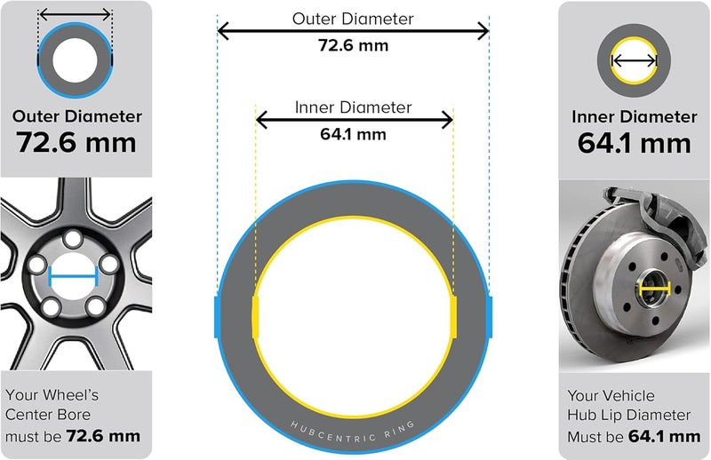 StanceMagic Hubcentric Rings (Pack of 4) - 64.1mm ID to 72.6mm OD - Silver Aluminum Hubrings - Only Fits 64.1mm Vehicle Hub and 72.6mm Wheel Centerbore - Compatible with Honda Acura - Image 3
