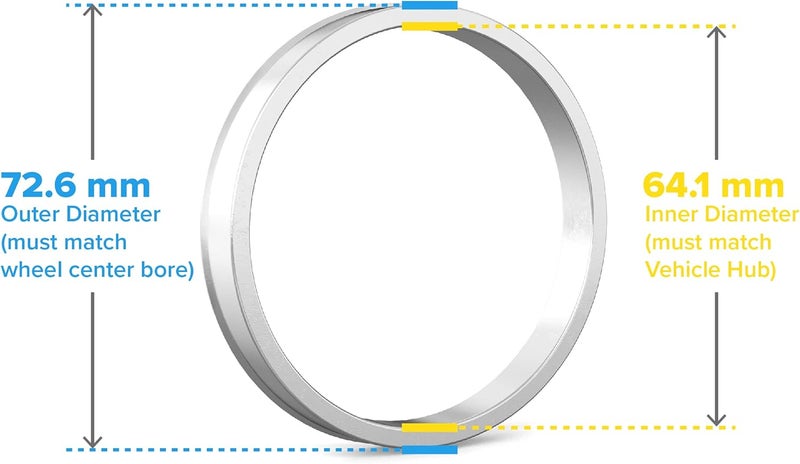 StanceMagic Hubcentric Rings (Pack of 4) - 64.1mm ID to 72.6mm OD - Silver Aluminum Hubrings - Only Fits 64.1mm Vehicle Hub and 72.6mm Wheel Centerbore - Compatible with Honda Acura - Image 2