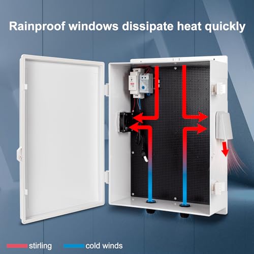 Namunanee Outdoor Electrical Box with Thermostat and Fan, ABS Water Resistant Enclosure with Internal Mounting Panel & Hinged Cover, 18.1" H* 12.6" L* 6.3" W, Plug & Play. - Image 5