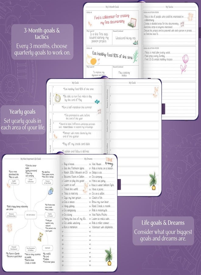 Legend Planner Legend Weekly Planner Premium - Undated Weekly, Monthly & Budget Planner - Life Organizer for Time Management & Productivity, A5 (Purple) - Image 5