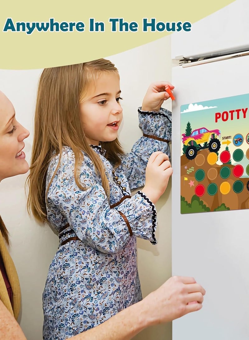 تي سي مخطط تدريب الأطفال على استخدام المرحاض - مخطط ملصقات سيارة الوحش - Image 5