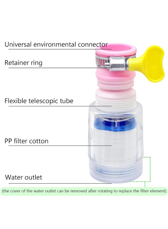 360° Rotating Water Filter Faucet, Kitchen Faucet Filter with 6 Additional Filters, Hard Water Filter Spray Head Extender, Splash-Proof Soft Water Faucet Filter for Home, Kitchen, and Bathroom - Image 2