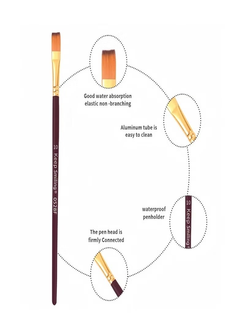 Keep Smiling Keep Smiling 3pcs Nylon Hair Acrylic Oil Painting Artist Paint Brush for Art Drawing Painting Sizes 2, 6, 10 0528F - Image 2