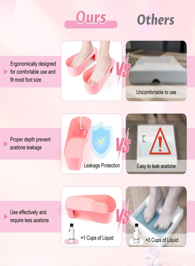 Yokilly Toe Nail Soaking Bowl, 2 PCS Toenails Soak Off Bowl, Shoe Design Foot Bath Soak Tub Bowl, Acetone Proof Pedicure Foot Spa Nail Soaker Bowl(Pink) - Image 2
